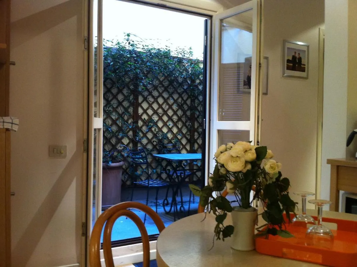 Piazza Navona Beautiful Apartment Roma